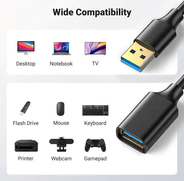 Alt view image 6 of 6 - USB Extension Cable 6FT,USB Extender,USB 3.0 Extension Cable, Male to Female Cord High Data Transfer Compatible with Webcam,USB Keyboard,Flash Drive,Hard Drive,Printer