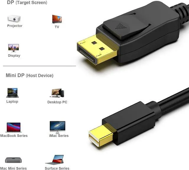 Alt view image 6 of 7 - Mini DisplayPort to DisplayPort 6 Feet Cable 4K@60Hz 2K@144Hz, Mini DP(Thunderbolt Compatible) to DP Cable (Male to Male) Gold-Plated Cord