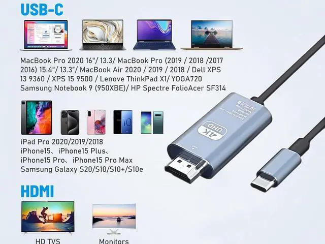 Alt view image 4 of 7 - USB C to HDMI Cable for TV/Monitor/Projector adapter, HDMI Video Converter Cable For iPhone 15 Samsung Galaxy S22 S23 iPad Tablet Macbook & Laptop PC USB 3.1
Type C