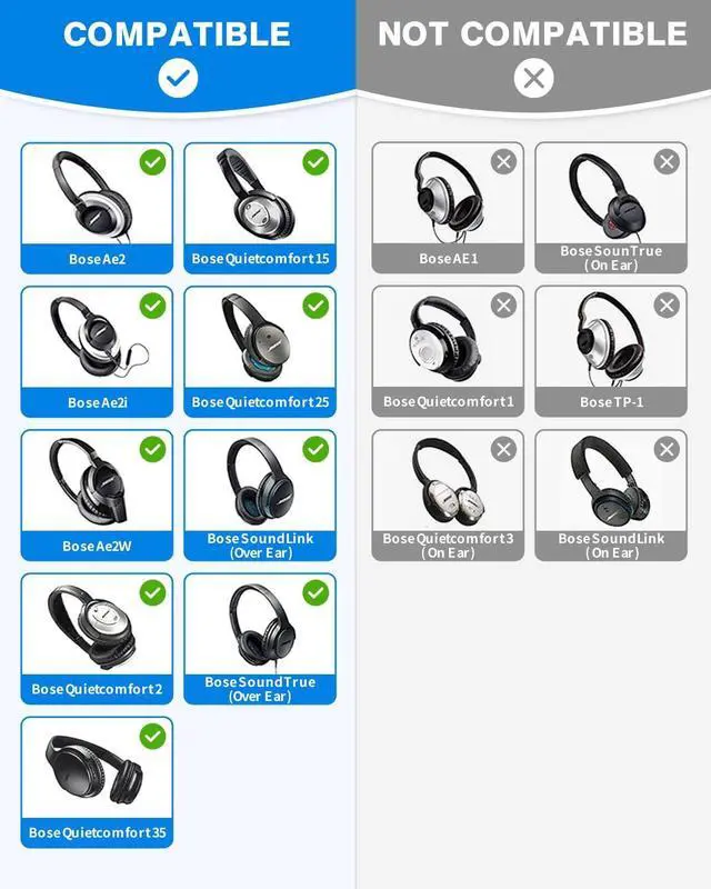 Alt view image 7 of 7 - Ear Pads for Bose Quiet Comfort 35 Soft Protein Leather Replacement Earpads Ear Cushions for Bose QC 35/25 / 15 QC2 / Ae2 / Ae2i / Ae2W / Sound Link/Sound True (Black)