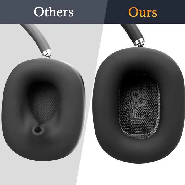 Alt view image 2 of 7 - Silicone Ear Pads Cover Protector for AirPods Max Headphones Cushions, Sweatproof, Easily Washable, Rugged Durability - Black