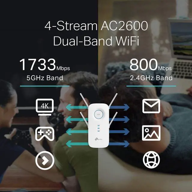 Alt view image 7 of 7 - TP-Link RE650 AC2600 Wi-Fi Range Extender