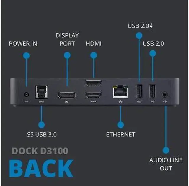 Alt view image 4 of 4 - Aibileec Combo DP-HDMI with Dell D3100 Docking Station Triple 4k Display Universal Platform