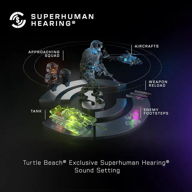 Alt view image 7 of 7 - Turtle Beach Stealth 500 Wireless Amplified Gaming Headset for PC, PS5, PS4, Nintendo Switch, & Mobile  40-Hr Battery, Bluetooth, Memory Foam Cushions, Flip-to-Mute Mic, EQ Presets  Black