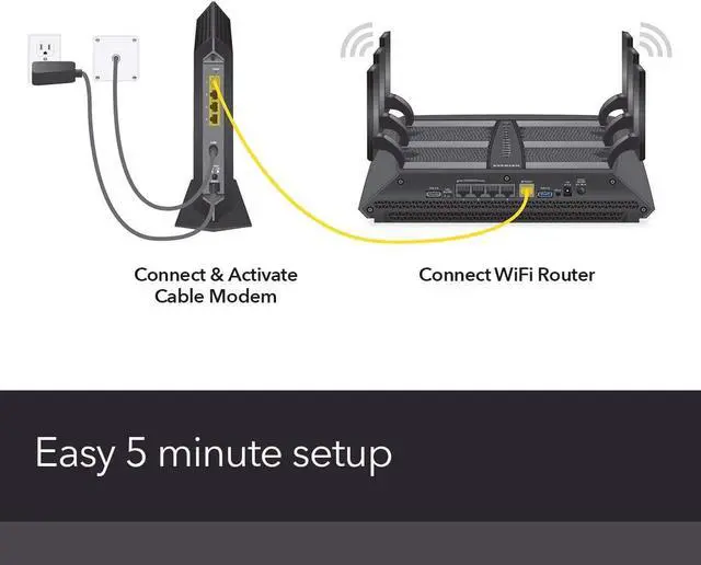 Alt view image 4 of 4 - CM1200 Cable Modem DOCIS 3.1, 4x Ethernet Ports, 2Gbps internet Compatible Xfinity by Comcast, Spectrum, Cox Cable Plan
