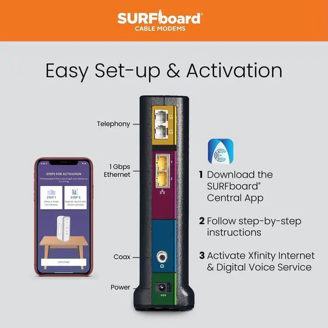 Alt view image 3 of 3 - T25 SURFboard Cable Modem  DOCSIS 3.1800 Mbps Max Internet Service for Approved Comcast Xfinity with Voice Telephone Service Port