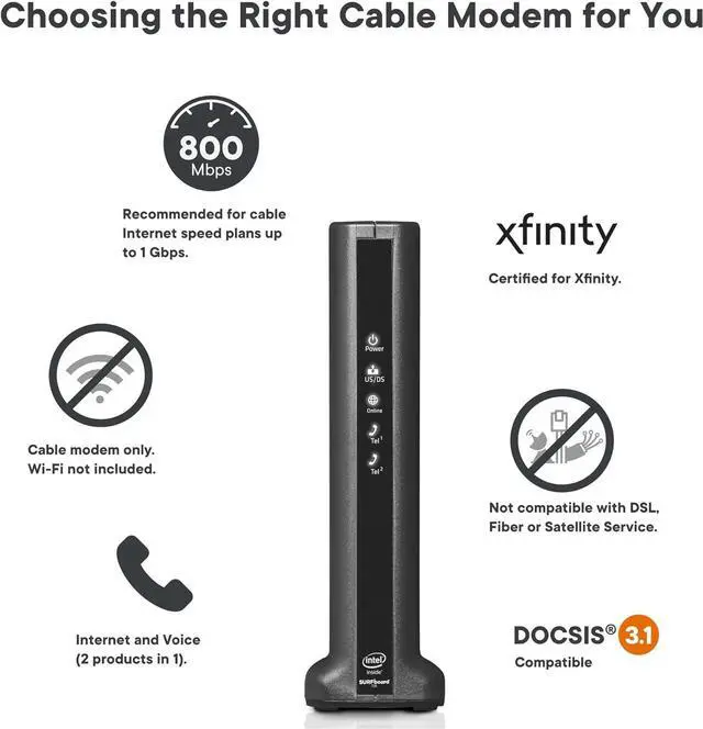 Alt view image 2 of 3 - T25 SURFboard Cable Modem  DOCSIS 3.1800 Mbps Max Internet Service for Approved Comcast Xfinity with Voice Telephone Service Port