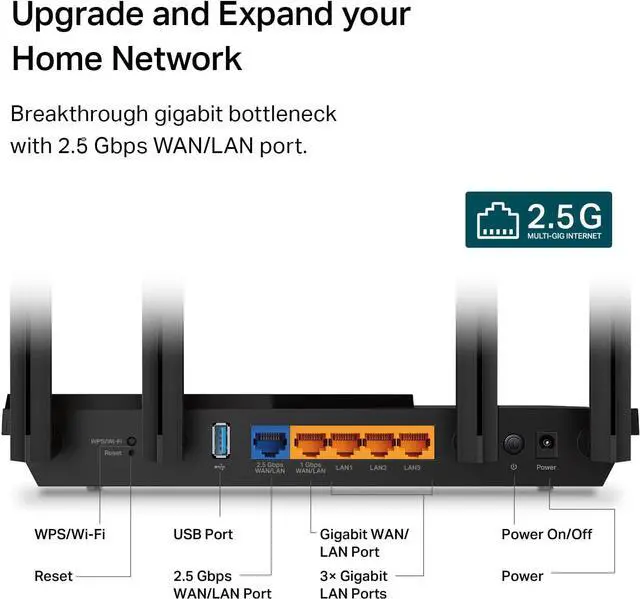 Alt view image 2 of 4 - AX55 Pro Archer WiFi 6 VPN Router AX3000-802.11ax Wireless Dual Band 2.5 GBps WAN, OFDMA, MU-MIMO, 4X Ethernet Port, OneMesh Compatible