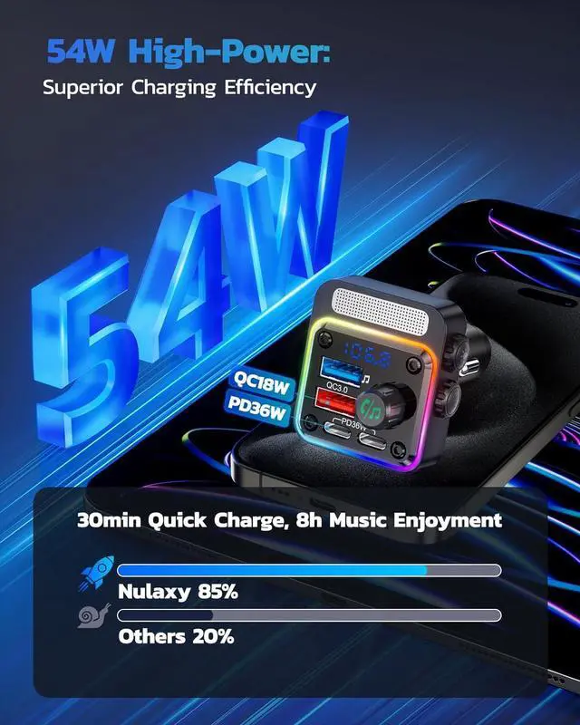 Alt view image 5 of 5 - Car Bluetooth 5.3 Wireless Adapter Radio Fm Transmitter cigarette USB charger PD 36W QC3.0 18W USB-C USB-A Hands-Free Calling 2024 Newer Version