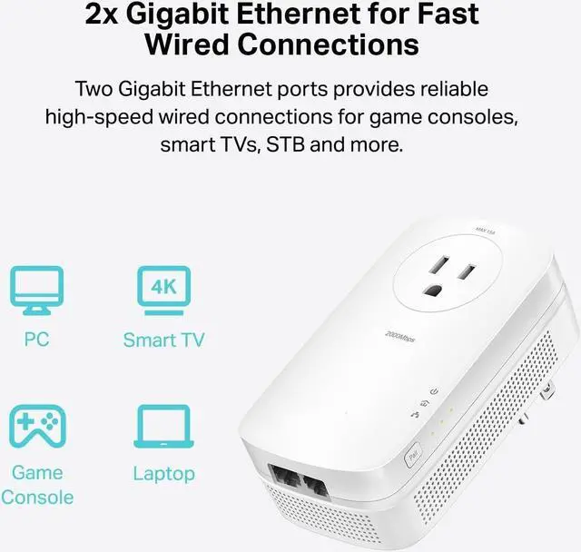 Alt view image 4 of 6 - TL-PA9020P Powerline Adapter AV2000 Mbps - Gigabit Port, Ethernet Over Power, Plug & Play, Power Saving, MU-MIMO Universal Compatible Router 2Pack