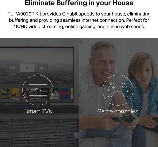 Alt view image 3 of 6 - TL-PA9020P Powerline Adapter AV2000 Mbps - Gigabit Port, Ethernet Over Power, Plug & Play, Power Saving, MU-MIMO Universal Compatible Router 2Pack