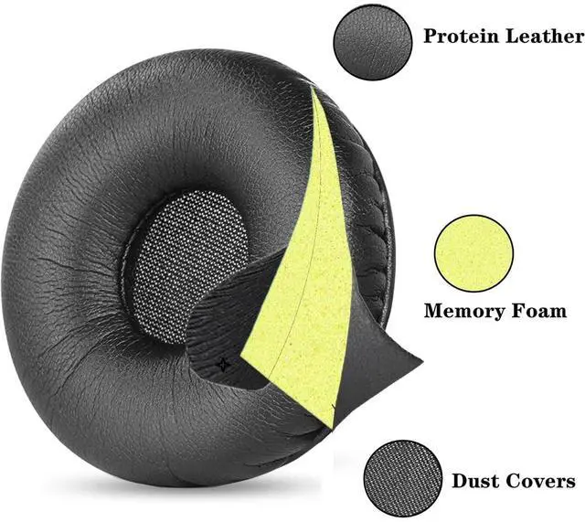 Alt view image 3 of 4 - Earpads Replacement for BlueParrott B250-XT Plus, B250XT, B250-XTS, B250, B150 Bluetooth Headset Ear Pads Cushions Protein Leather Earmuffs with Noise Isolation Foam