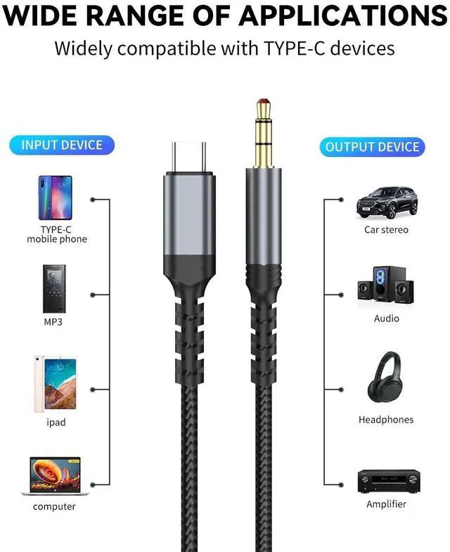 Alt view image 5 of 5 - USB-C to 3.5mm Auxiliary Audio Cable 5FT Universal Compartible Nylon Braid Heavy Duty  (Not Support Microphone)