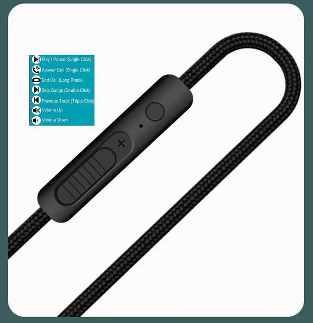 Alt view image 5 of 5 - USB-C to 3.5mm Auxiliary Audio Cable with Volume Control and Microphone Feature addon to Headphone Universal Compartible 4FT