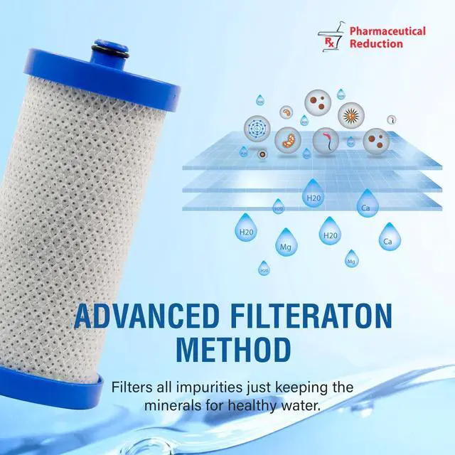 Alt view image 6 of 7 - Swift Green Filters SGF-WF1CB Rx Compatible Pharmaceuticals Refrigerator Water Filter for WFCB, WF1CB, 240394501, NGRG-2000, RF-100, RG-100, 218710901, 218710902, Made in USA