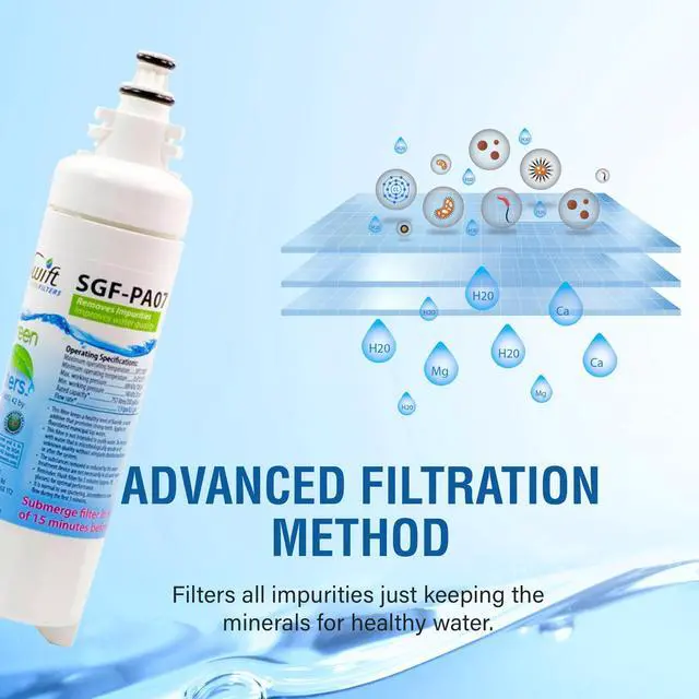 Alt view image 6 of 7 - Swift Green Filters SGF-PA07 Compatible Refrigerator Water Filter for Panasonic NRBH-125950, NR SERIES REFRIGERATORS NR-B53V1 AND NR B54X1, Made in USA