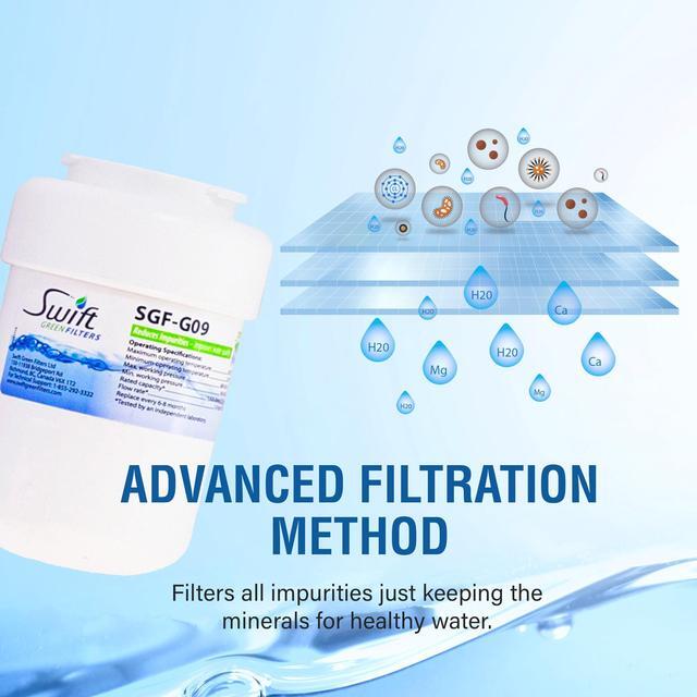 Alt view image 6 of 7 - Swift Green Filters SGF-G9 Compatible Refrigerator Water Filter for MWF, WF287, 46-9991, EFF-6013A, 46-9905, Made in USA