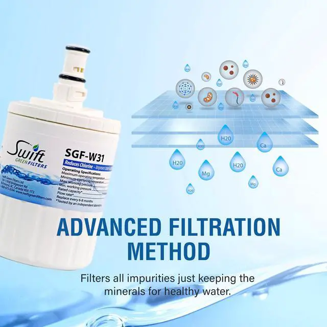 Alt view image 6 of 7 - Swift Green Filters SGF-W31 Compatible Refrigerator Water Filter for Whirlpool EDR8D1 , FILTER 8, 46-9002, 8171413, 8171414, 8171788, NLC200, 2204324, Made in USA