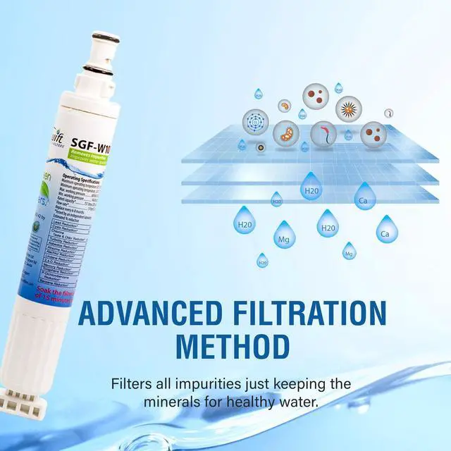 Alt view image 6 of 7 - Swift Green Filters SGF-W10 Compatible Refrigerator Water Filter for 4396701, EDR6D1, FILTER 6, 46-9915, CLCH125, EFF-6001A, Made in USA