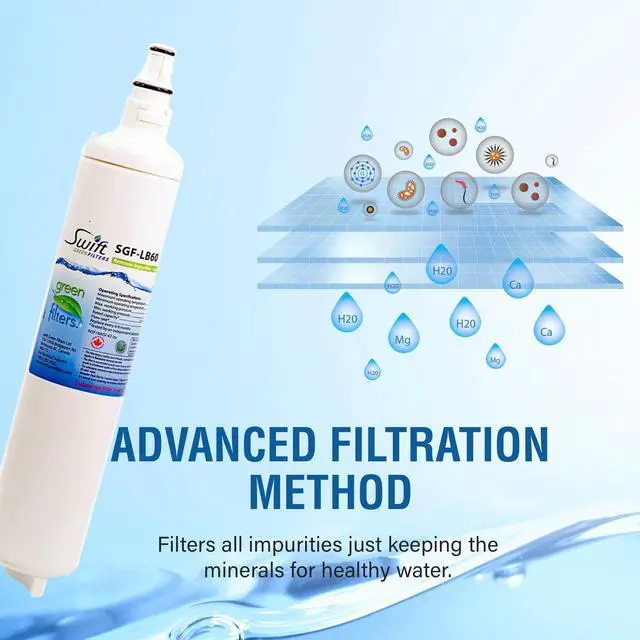 Alt view image 6 of 7 - Swift Green Filters SGF-LB60 Compatible Refrigerator Water Filter for LG 5231JA2006B, LT 600P, 5231JA2006A, EFF-6004A, 46-9990, Made in USA