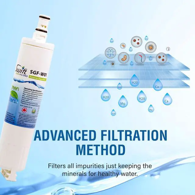 Alt view image 6 of 7 - Swift Green Filters SGF-W01 Compatible Refrigerator Water Filter for 4396508, 4396510, EDR5RXD1, Made in USA