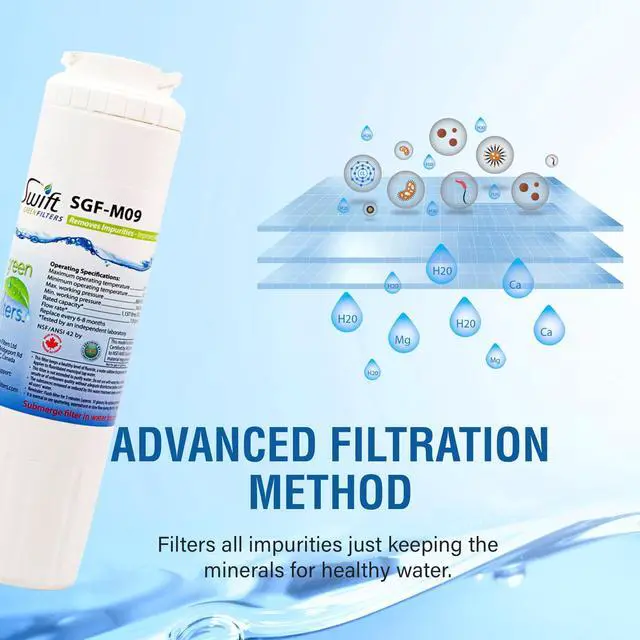 Alt view image 6 of 7 - Swift Green Filters SGF-M9 Compatible Refrigerator Water Filter for UKF8001, EDR4RXD1, FILTER 4, EFF-6007A, 46-9005, 46-9006, CLCH101, Made in USA