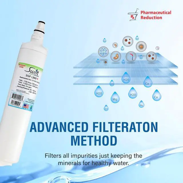 Alt view image 6 of 7 - Swift Green Filters SGF-LB60 Rx Compatible Pharmaceuticals Refrigerator Water Filter for LT600P, 5231JA2006A and 46-9990, Made in USA