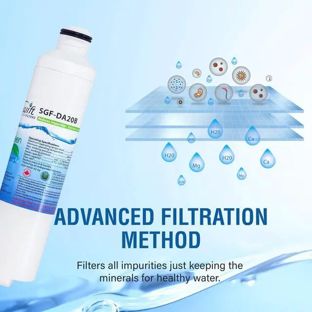 Alt view image 6 of 7 - Swift Green Filters SGF-DA20B Compatible Refrigerator Water Filter for DA29-0020B, DA2900019A, DA2900020A, DA97-08006A-B, DA97-08006B, Made in USA