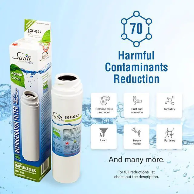 Alt view image 4 of 7 - Swift Green Filters SGF-GSWF Compatible Refrigerator Water Filter for GE GSWF Kenmore 46-9914, EFF-6023A, Made in USA