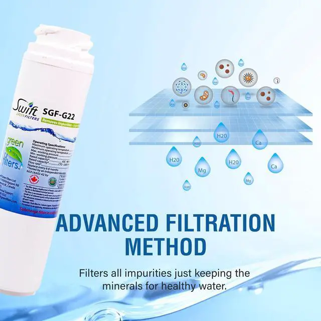 Alt view image 6 of 7 - Swift Green Filters SGF-GSWF Compatible Refrigerator Water Filter for GE GSWF Kenmore 46-9914, EFF-6023A, Made in USA