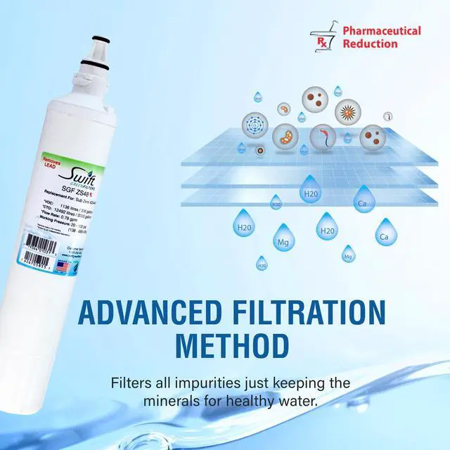 Alt view image 6 of 7 - Swift Green Filters SGF-ZS48 Rx Compatible for 4204496,4290510,4204490,EWF-8003A,Pro 48 Pharmaceuticals Refrigerator water Filter (2 Pack),Made in USA