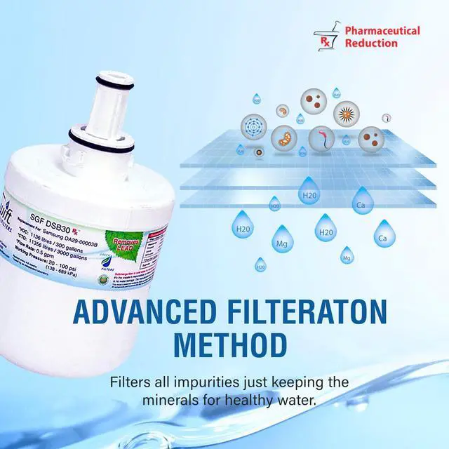 Alt view image 6 of 7 - Swift Green Filters SGF-DSB30 Rx Compatible for DA2900003,DA6100159,DA2900003AB,DA6100159AB,HAF-CU1 Pharmaceuticals Refrigerator water Filter (2 Pack),Made in USA