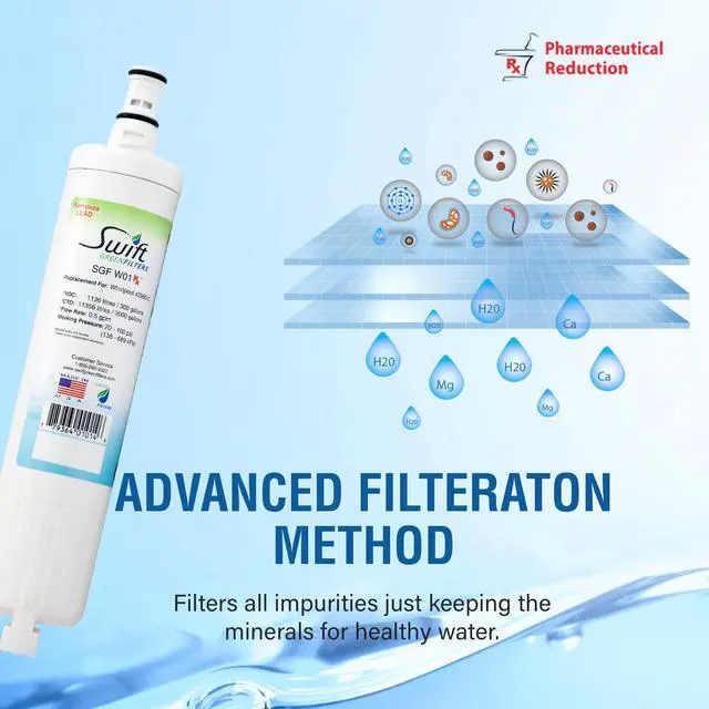 Alt view image 7 of 7 - Swift Green Filters SGF-W01 Rx Compatible Pharmaceuticals Refrigerator Water Filter for 4396508, 4396510, EDR5RXD1, Made in USA (3 Pack).