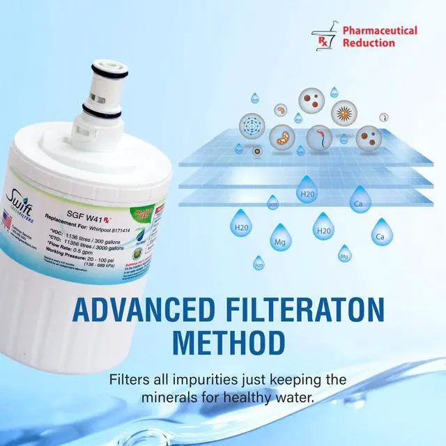 Alt view image 7 of 7 - Swift Green Filters SGF-W41 Rx Compatible Pharmaceuticals Refrigerator Water Filter for EDR8D1, FILTER 8, 46-9002, 8171413, 8171414 Made in USA (3 Pack).