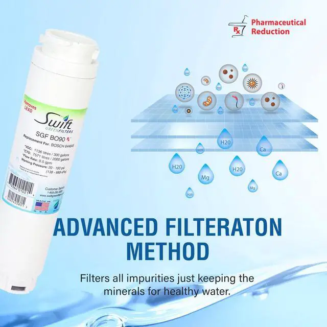 Alt view image 6 of 7 - Swift Green Filters SGF-BO90 Rx Compatible Pharmaceuticals Refrigerator Water Filter for 644845, BORPLFTR10 and EFF-6025A, Made in USA (3 Pack).