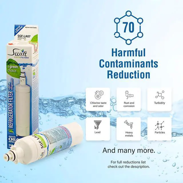 Alt view image 3 of 7 - Swift Green Filters SGF-LA07 Compatible Refrigerator Water Filter for LG LT700-P, 46-9690, ADQ36006102, ADQ36006101,EFF-6032A, PH21410, Made in USA (3 Pack).