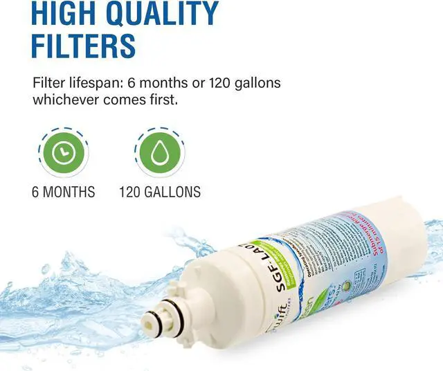 Alt view image 4 of 7 - Swift Green Filters SGF-LA07 Compatible Refrigerator Water Filter for LG LT700-P, 46-9690, ADQ36006102, ADQ36006101,EFF-6032A, PH21410, Made in USA (3 Pack).