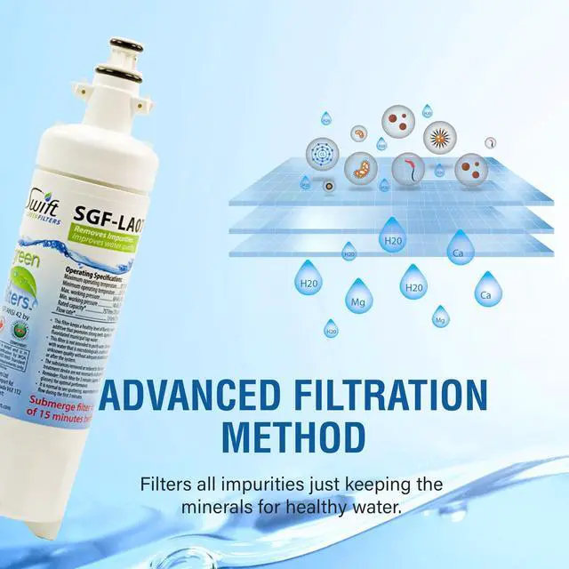 Alt view image 5 of 7 - Swift Green Filters SGF-LA07 Compatible Refrigerator Water Filter for LG LT700-P, 46-9690, ADQ36006102, ADQ36006101,EFF-6032A, PH21410, Made in USA (3 Pack).