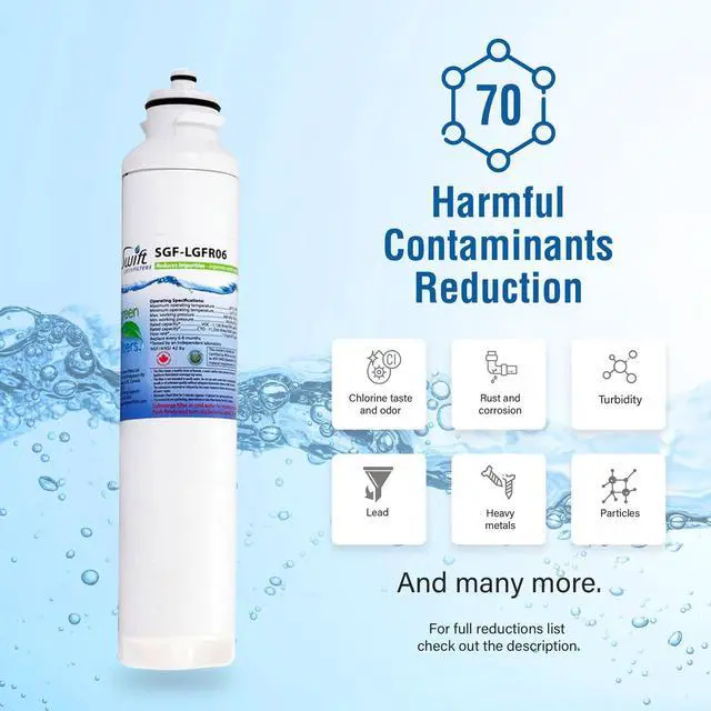 Alt view image 2 of 7 - Swift Green Filters SGF-LGFR06 Compatible Refrigerator Water Filter for LG M7251242FR-06, M7251252FR-06, M7251253-06 Made in USA (3 Pack).