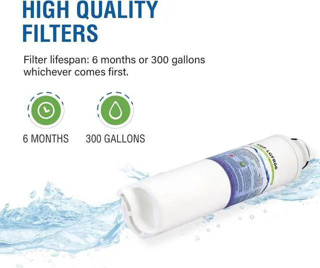 Alt view image 3 of 7 - Swift Green Filters SGF-LGFR06 Compatible Refrigerator Water Filter for LG M7251242FR-06, M7251252FR-06, M7251253-06 Made in USA (3 Pack).