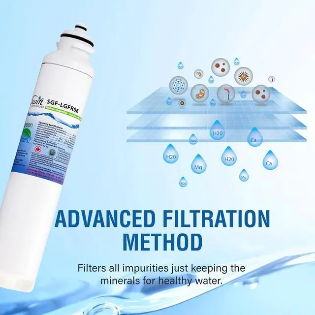 Alt view image 4 of 7 - Swift Green Filters SGF-LGFR06 Compatible Refrigerator Water Filter for LG M7251242FR-06, M7251252FR-06, M7251253-06 Made in USA (3 Pack).