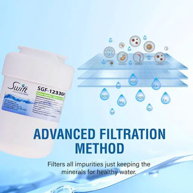 Alt view image 3 of 6 - Swift Green Filters SGF-123304 Compatible Refrigerator Water Filter for Amana 1252704, EFF-6021A, 46-9014, Made in USA (3 Pack).
