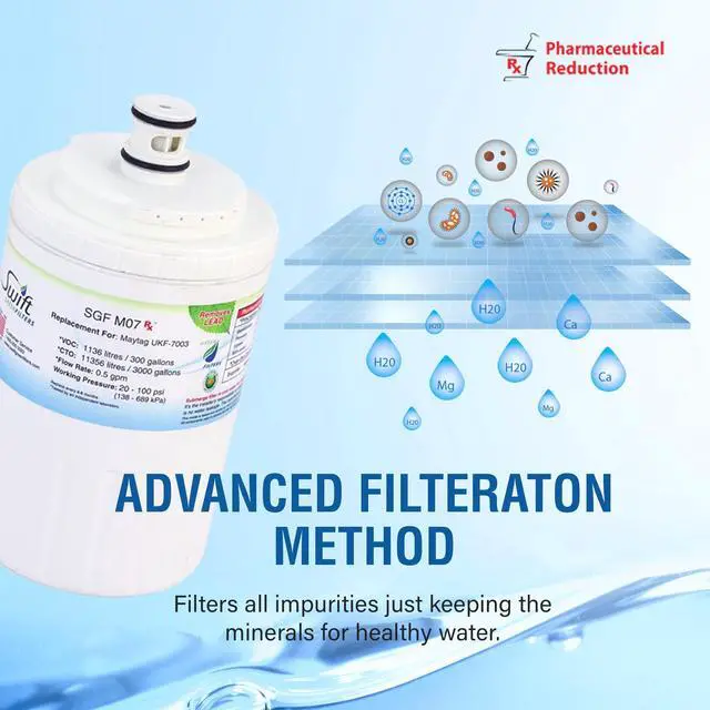 Alt view image 6 of 7 - Swift Green Filters SGF-M07 Rx Compatible Pharmaceuticals Refrigerator Water Filter for UKF7003, UKF7001, EDR7D1, Filter 7, Made in USA
