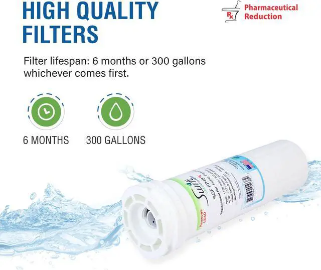 Alt view image 7 of 7 - Swift Green Filters SGF-FP48 Rx Compatible Pharmaceuticals Refrigerator Water Filter for 836848, WF296, EFF6017, 67003662, Made in USA