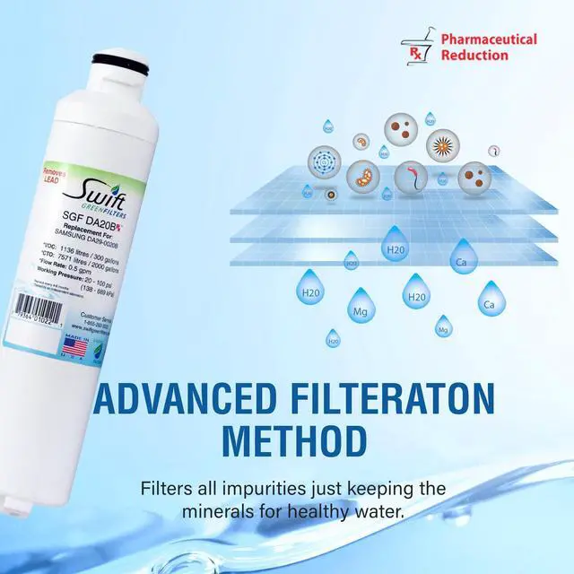 Alt view image 6 of 7 - Swift Green Filters SGF-DA20B Rx Compatible Pharmaceuticals Refrigerator Water Filter for DA29-0020B, DA2900020A, DA97-08006A-B, DA97-08006B, HAF-CIN, HAF-CIN-EXP, EFF-6027A, Made in USA