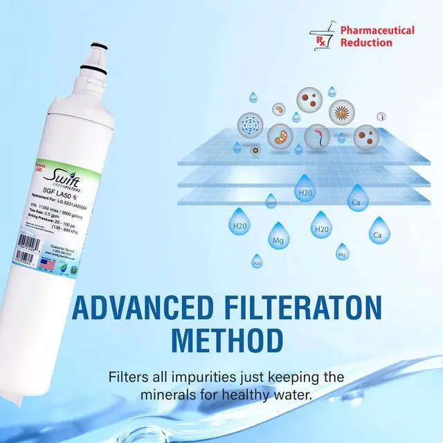 Alt view image 6 of 7 - Swift Green Filters SGF-LA50 Rx Compatible Pharmaceuticals Refrigerator Water Filter for LT600P, 5231JA2006A, 46-9990, EFF-6003A, EFF-6004A, Made in USA