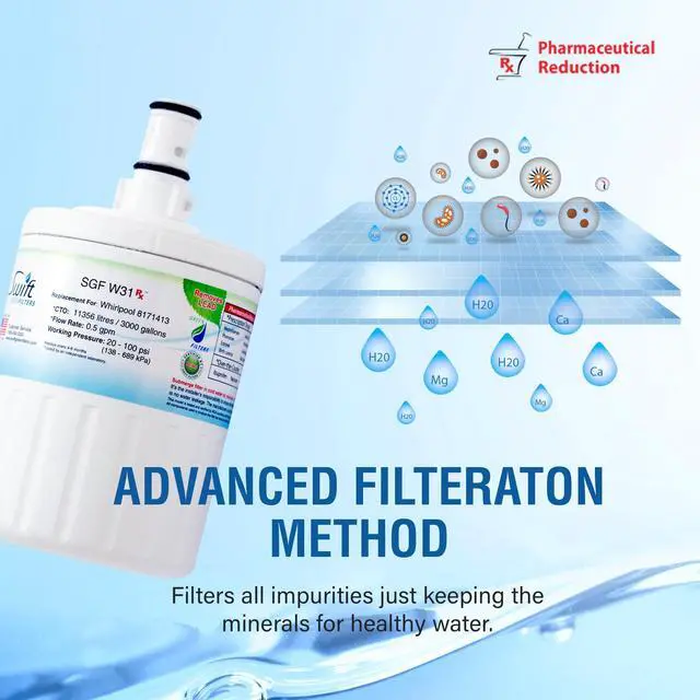 Alt view image 6 of 7 - Swift Green Filters SGF-W31 Rx Compatible Pharmaceuticals Refrigerator Water Filter for 8171413, EDR8D1, 46-9002, Made in USA
