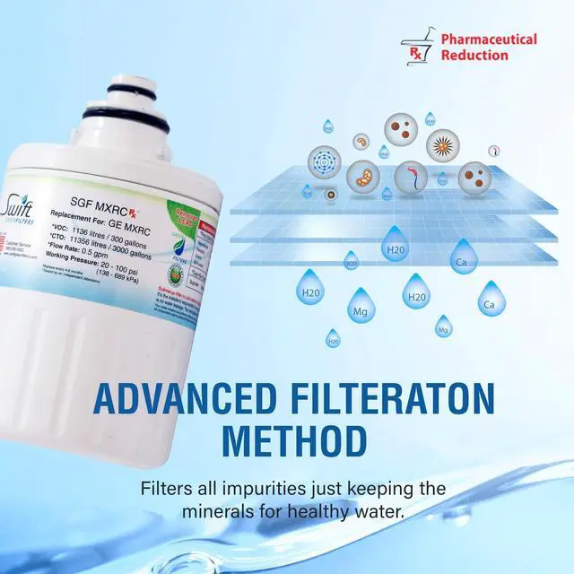 Alt view image 6 of 7 - Swift Green Filters SGF-MXRC Rx Compatible Pharmaceuticals Refrigerator Water Filter for FXRC, MXRC, FXRT, 469905, Made in USA