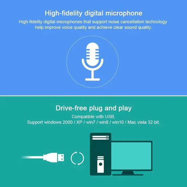 Alt view image 5 of 6 - HD Webcam 1080P with built-in microphone, USB Plug and Play, No software installation needed, Support Windows & Mac