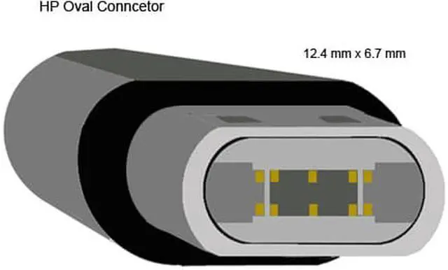 Alt view image 3 of 4 - Original HP Laptop AC Adapter: 18.4V/6.5A 120W Oval Connector 12.4 x 6.7mm. Series: PPP016H. HP Part No. 375125-002. Replace with HP Spare 375143-001.